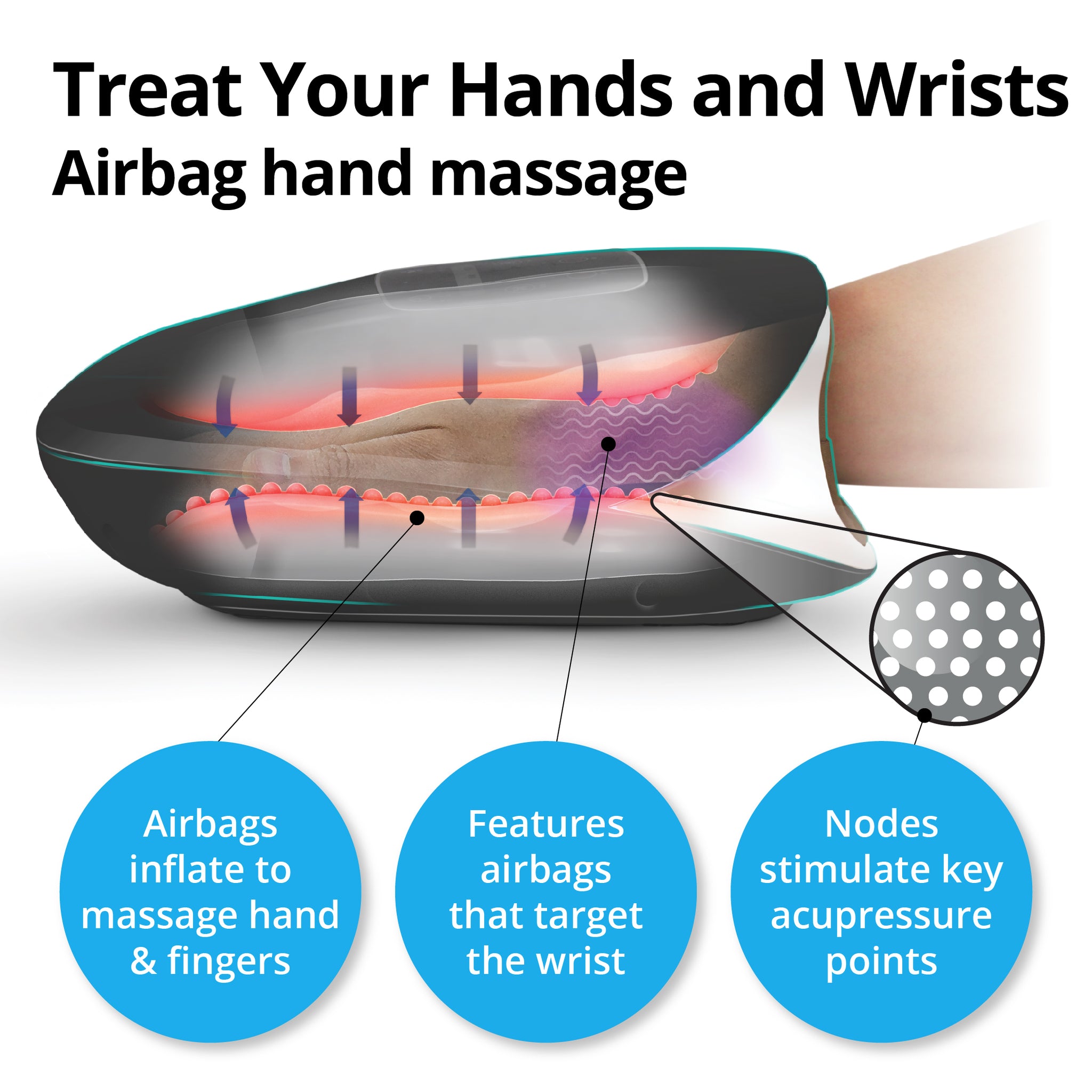 Acu Palm Hand Massager Rechargeable Cordless USJ-881 FSA/HSA Eligible