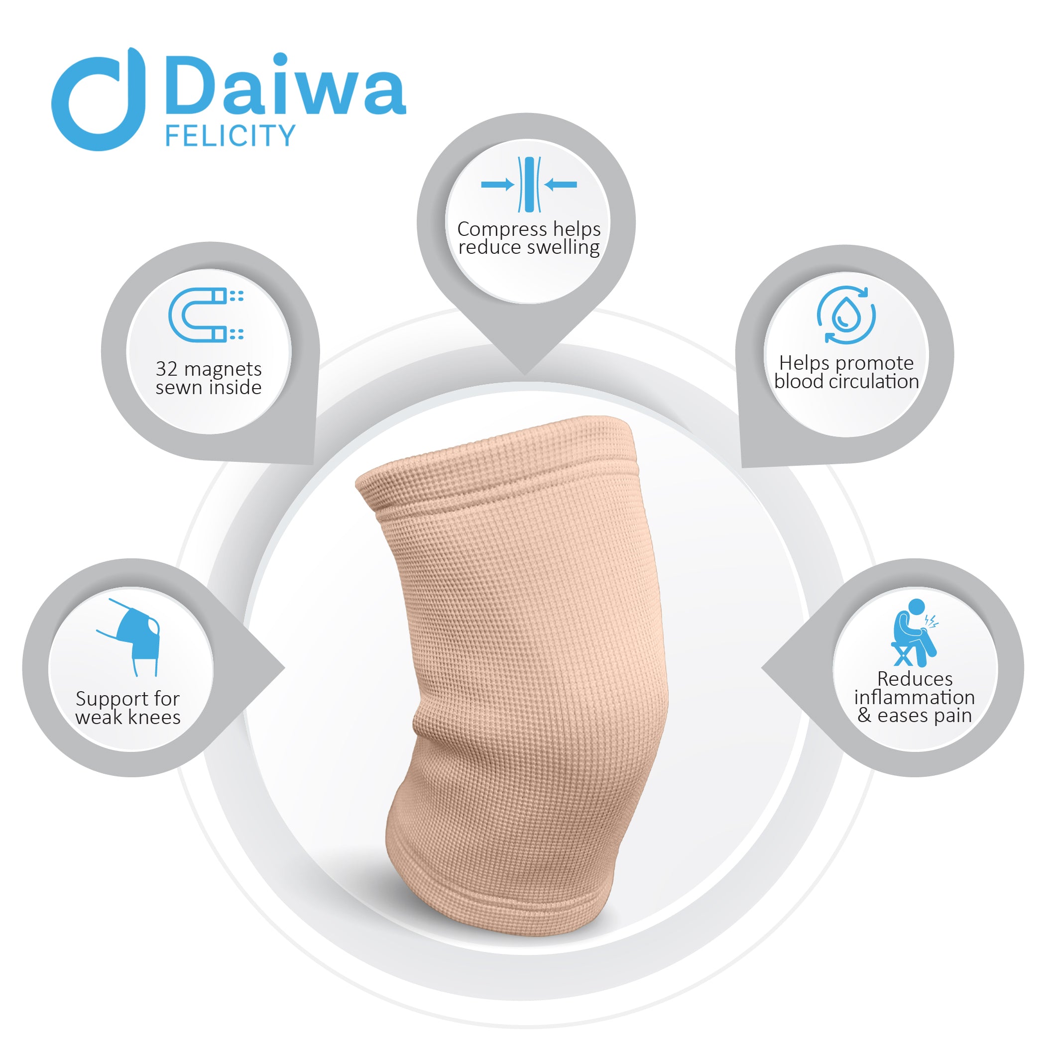 Daiwa Felicity Magnetic Knee Brace for Arthritis Joint Pain Injury Recovery - Knee Compression Sleeve