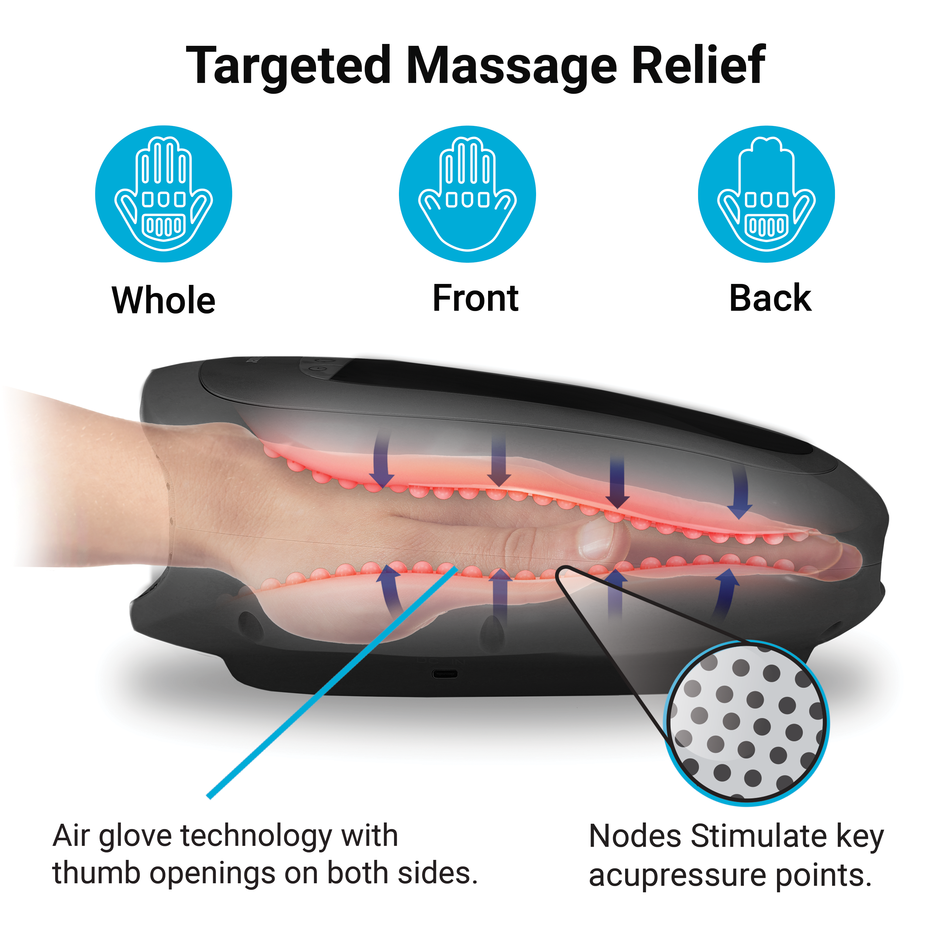Daiwa Felicity Cordless Electric Hand Massager with Compression, Pressure Point Therapy Massager for Arthritis, Pain Relief, Carpal Tunnel and Finger Numbness, ACU Palm Pro with Heat