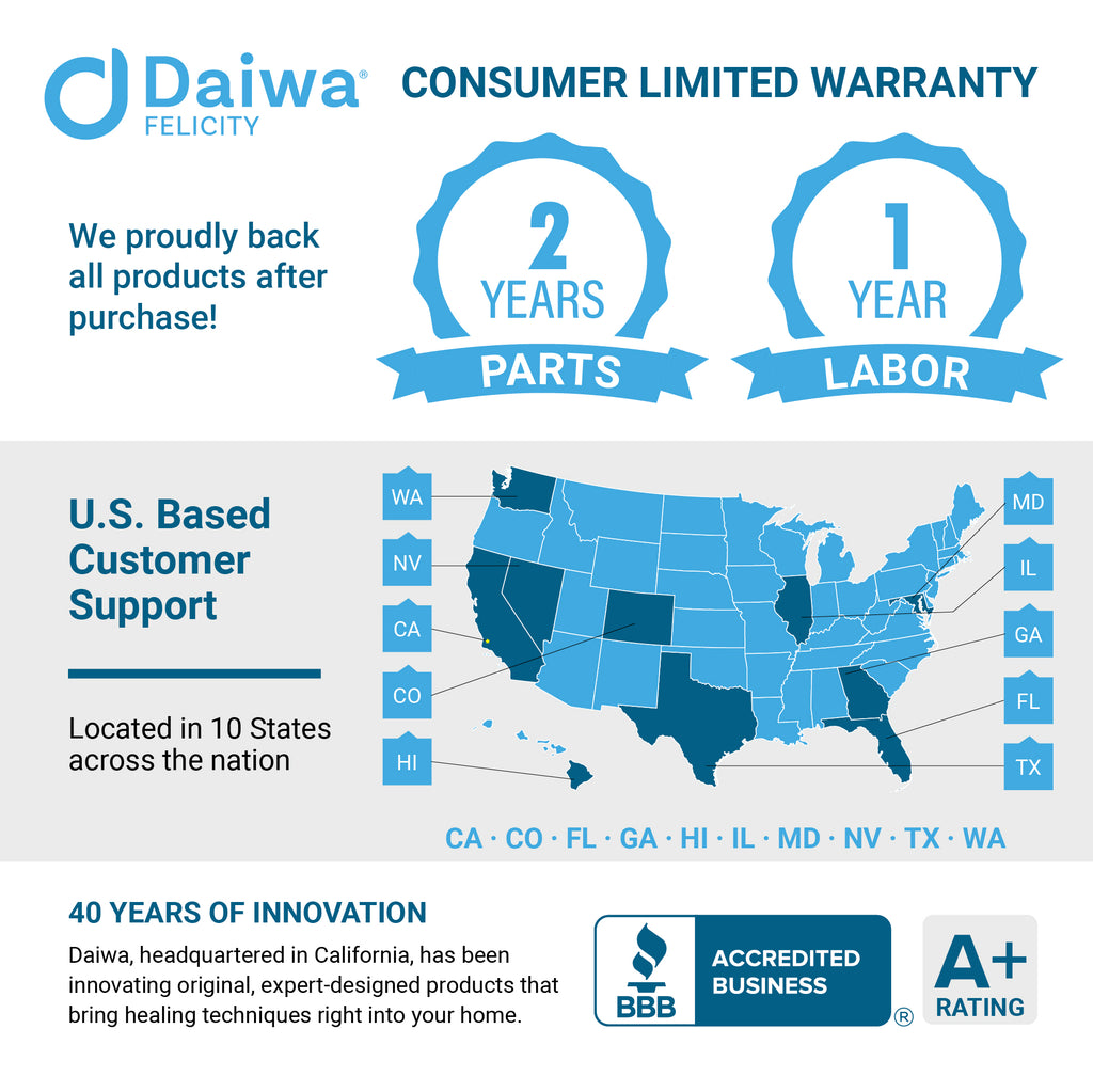 Daiwa Felicity Electric Handheld Massager Tapping Pro - Deep Tissue, Back, Neck, Shoulder, Leg, and Calf Muscle Massager - FSA HSA Eligible Massage Machine with Heat for Pain and Stress Relief