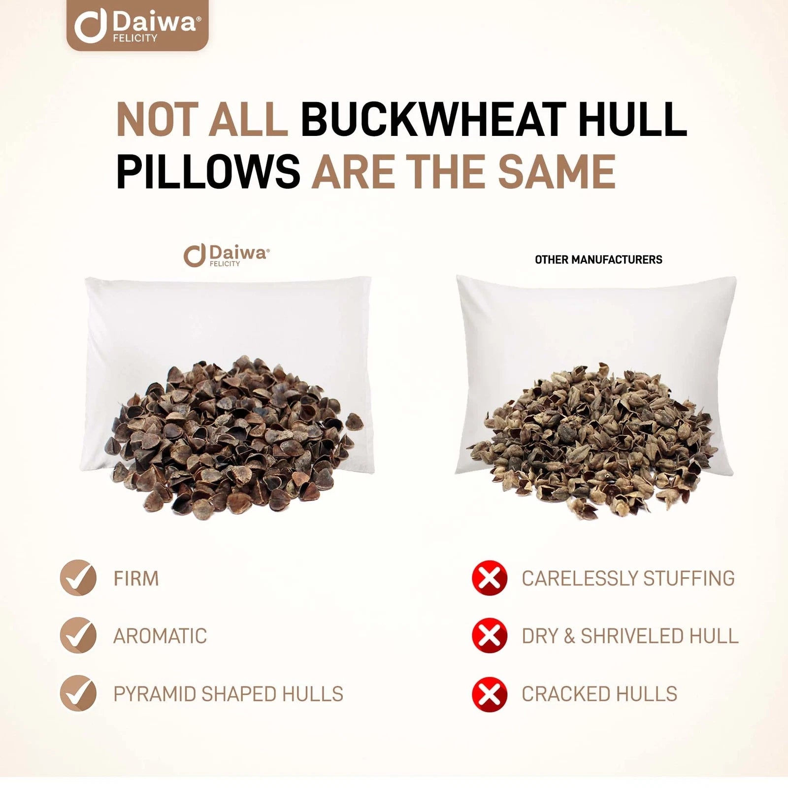 Daiwa Felicity Natural Premium Buckwheat Sobakawa Pillow with Pillow Protective Cover