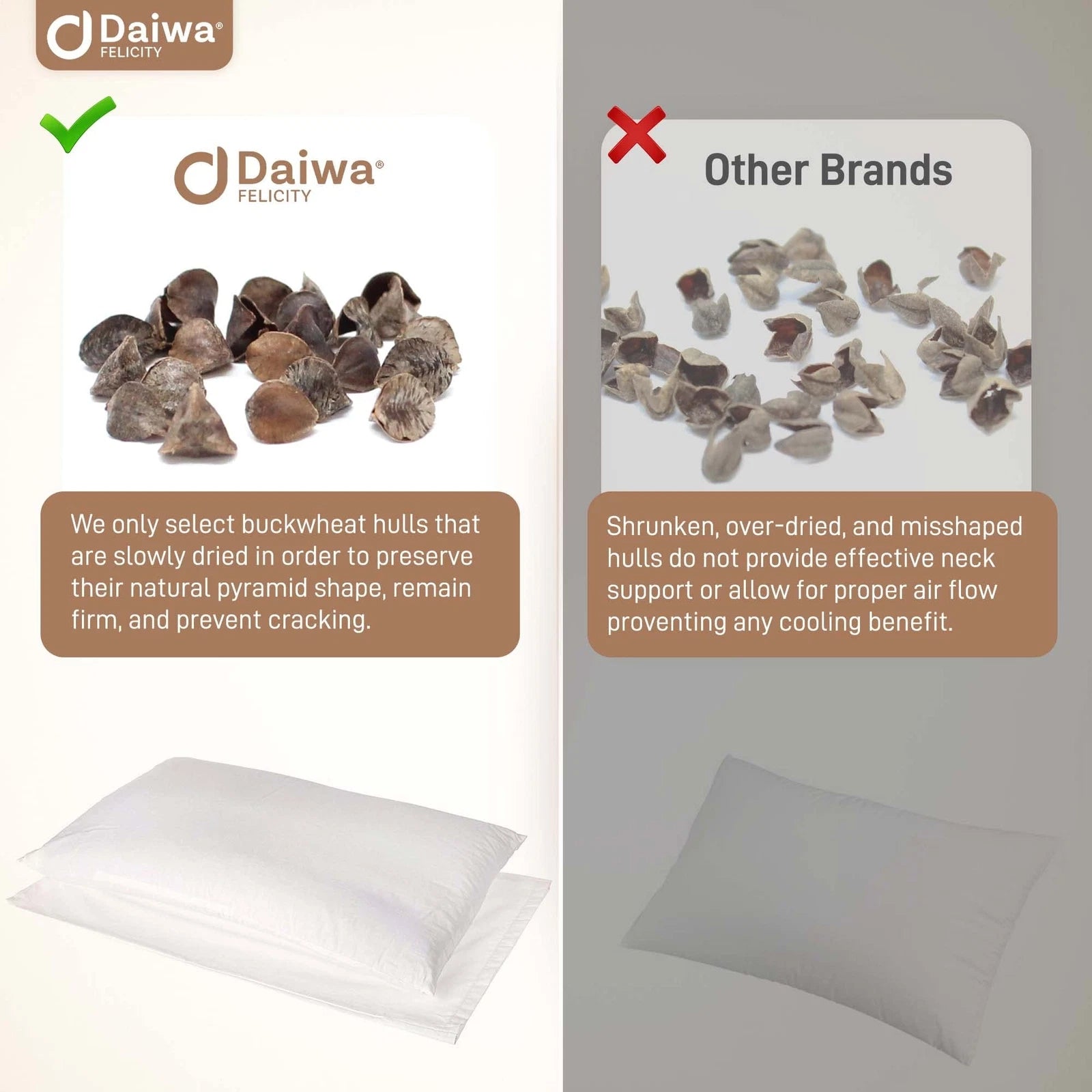 Daiwa Felicity Natural Premium Buckwheat Sobakawa Pillow with Pillow Protective Cover