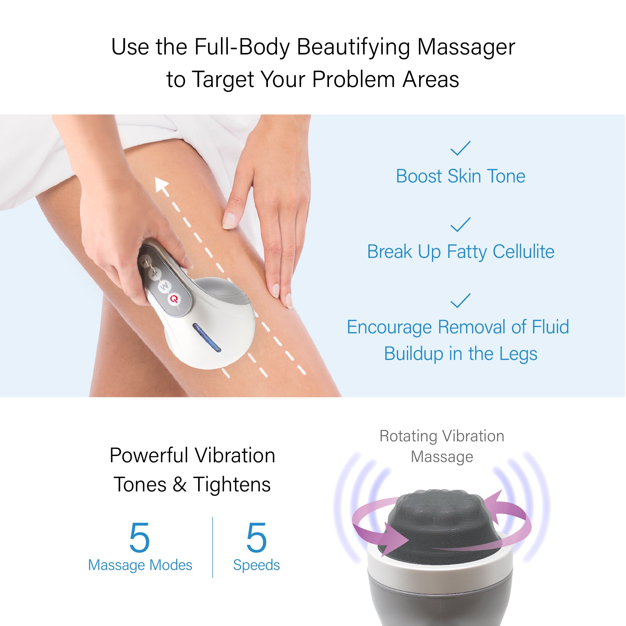 Multipurpose Body Massager with 4 attachments USJ-883