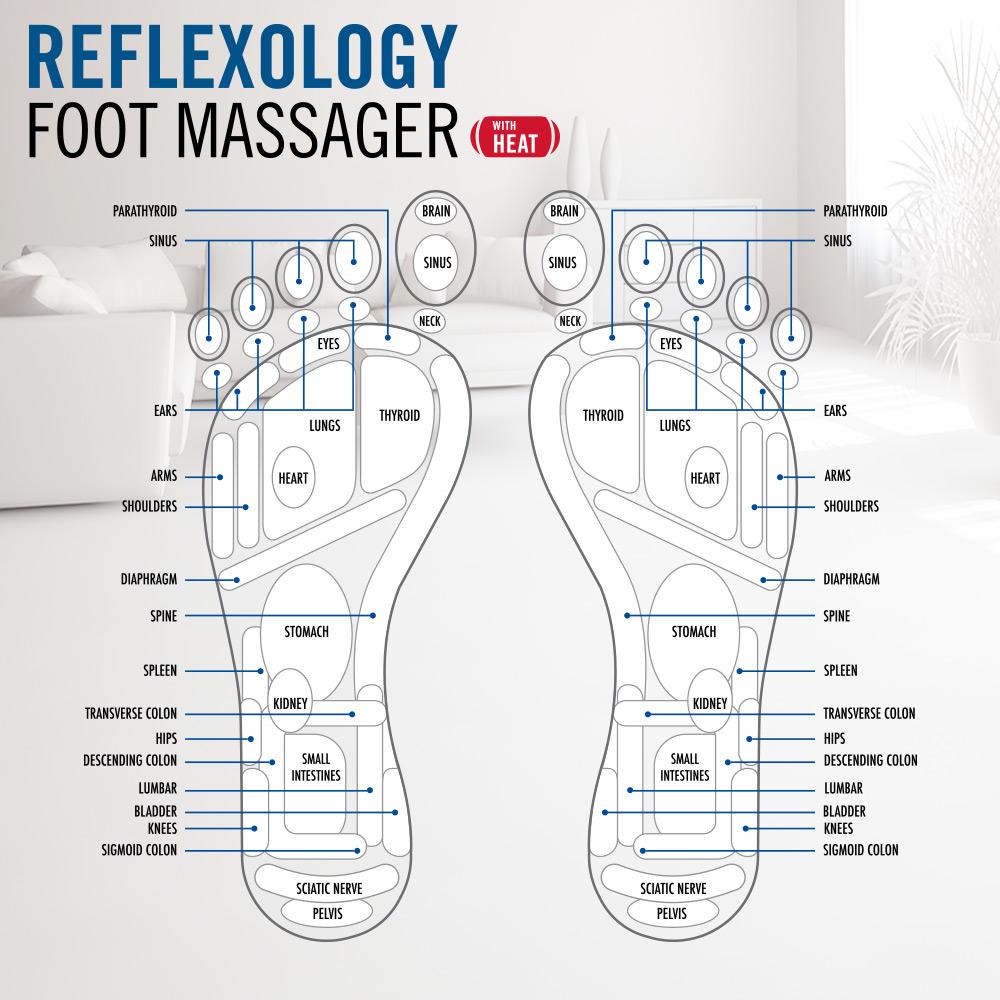 [Refurbished] Daiwa Felicity Reflexology Foot Massager - Shiatsu Foot Massager with Heat and Kneading