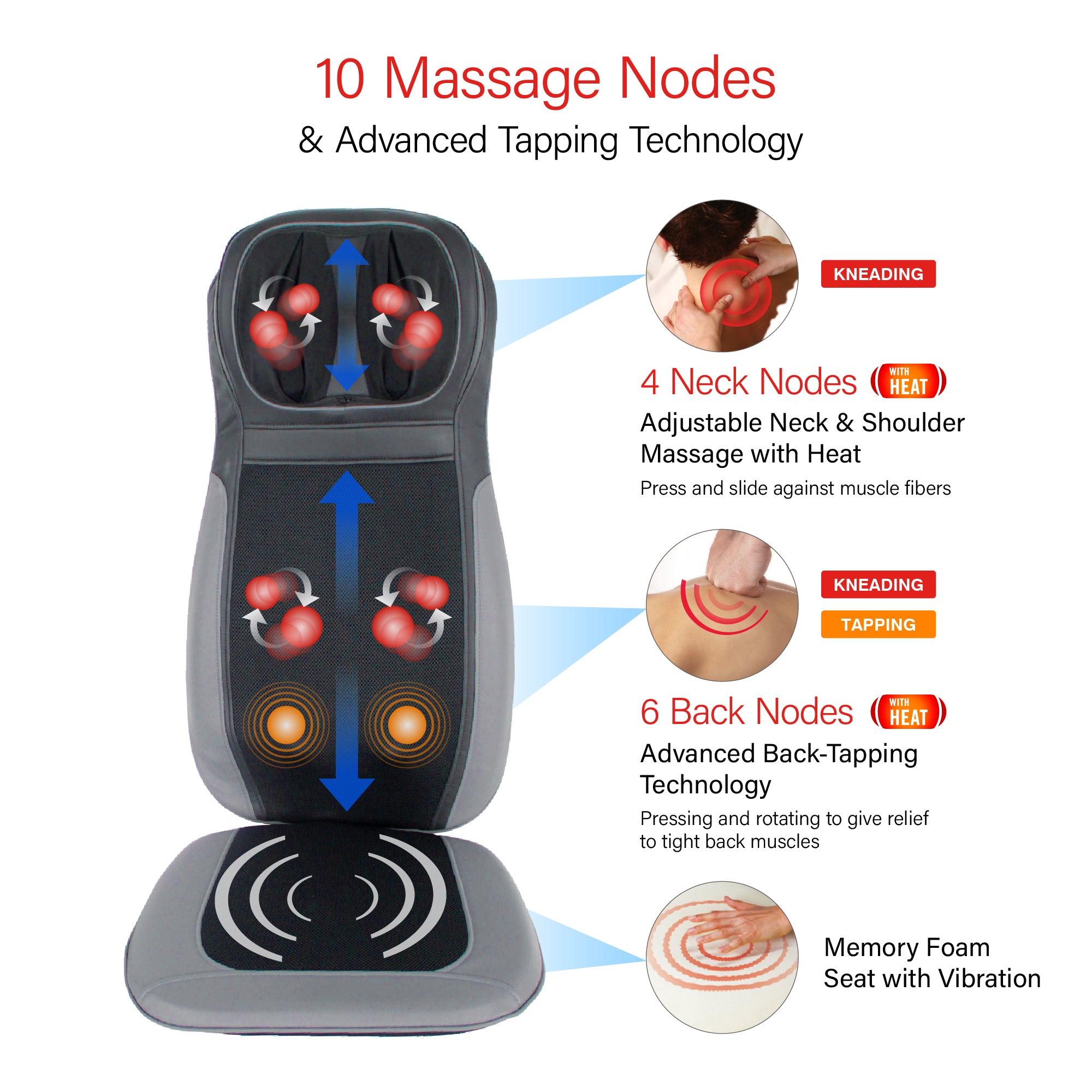 Daiwa Felicity Shogun Heated 3D Shiatsu Kneading & Tapping Back Neck Massager for Chair with Vibration in Black Daiwa Felicity Shogun Heated 3D Shiatsu Kneading & Tapping Back Neck Massager for Chair with Vibration in Black