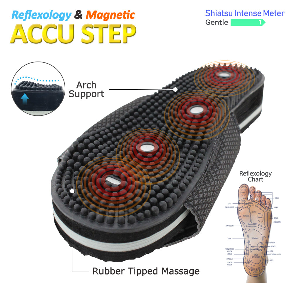 Daiwa Felicity Accu Step Sandals Y Strap - Acupressure Nodules Magnetic Therapy